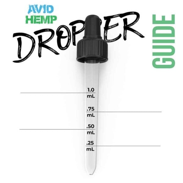 AvidHempDropper Guide
